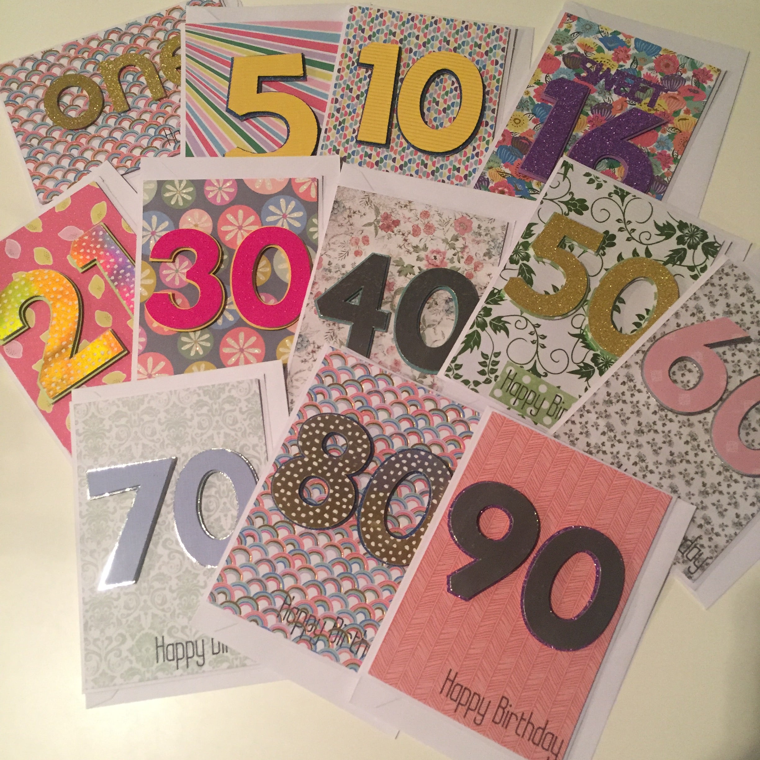 Happy Birthday with Number