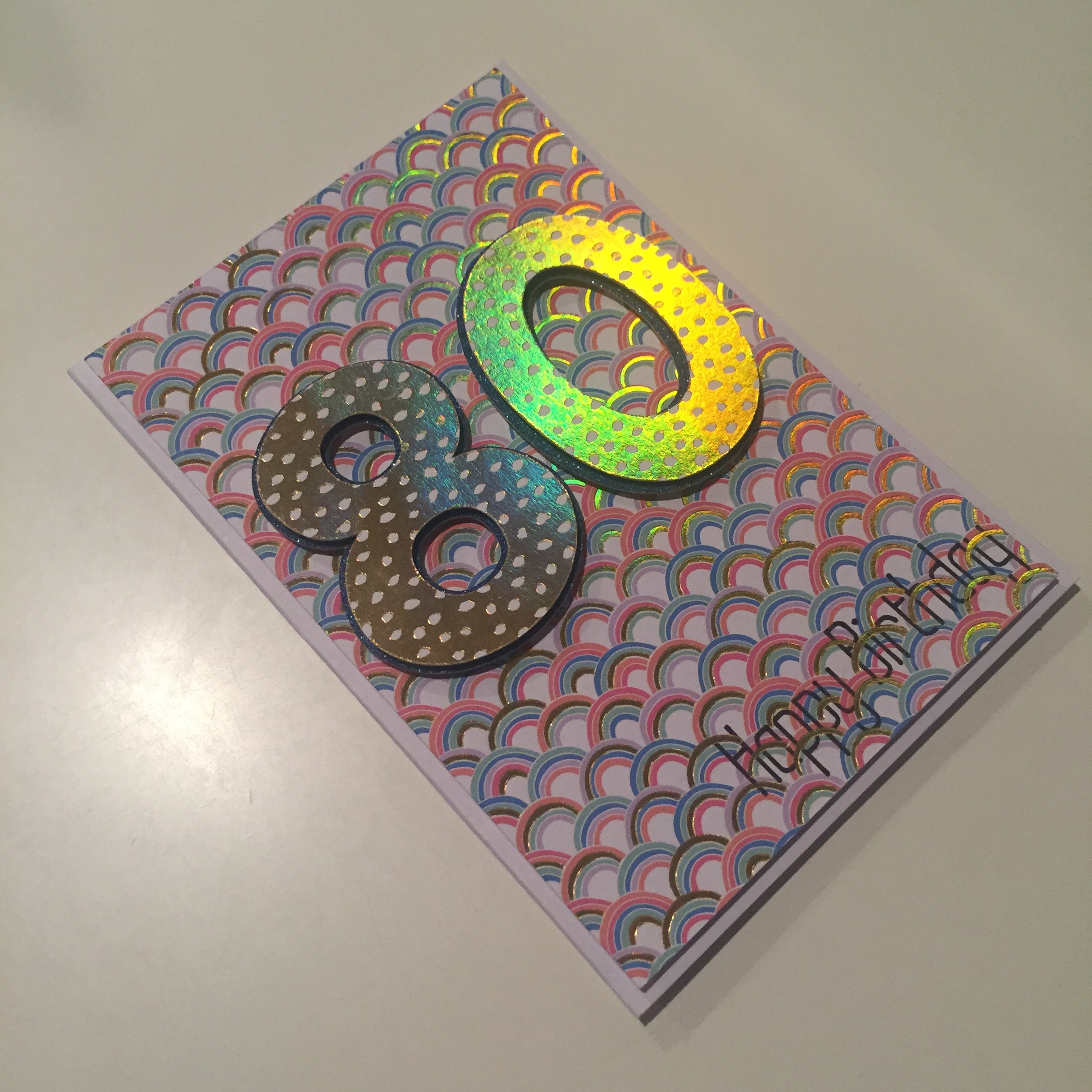 Happy Birthday with Number